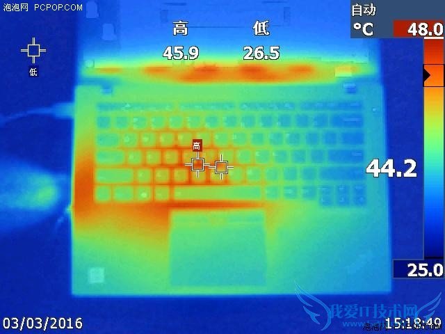 经典小黑终于回来了!Thinkpad T460s评测