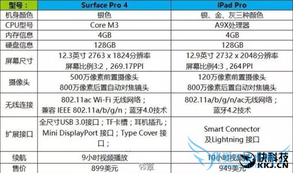 ΪMateBookʼǱûҲûʲô