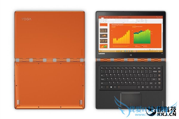 7600Ԫ뷢һαYoga 900