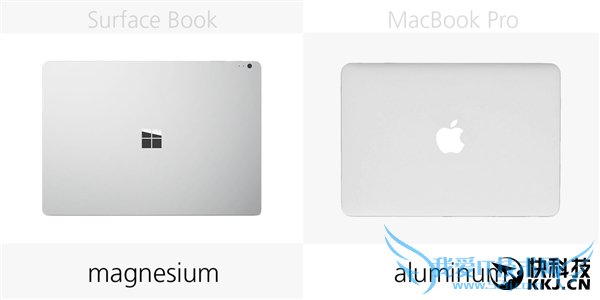 걬΢Surface BookڶMBP