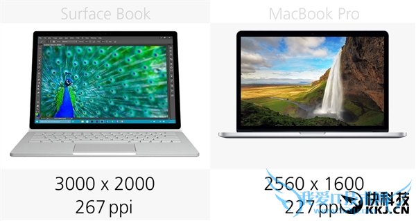 걬΢Surface BookڶMBP