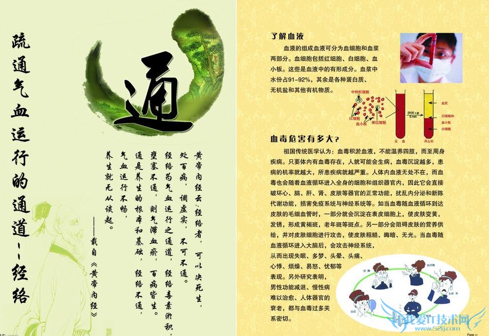 ʺѪô찡,ʺûѪ,ƨʱѪ