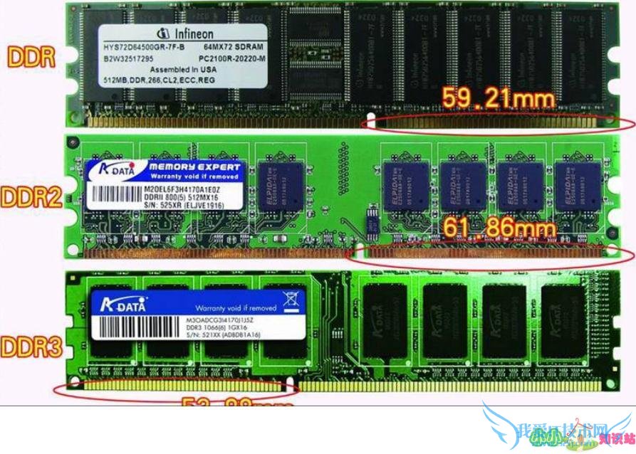 ṩ2Gڴ棿˵4GڴֻW7ϵͳ