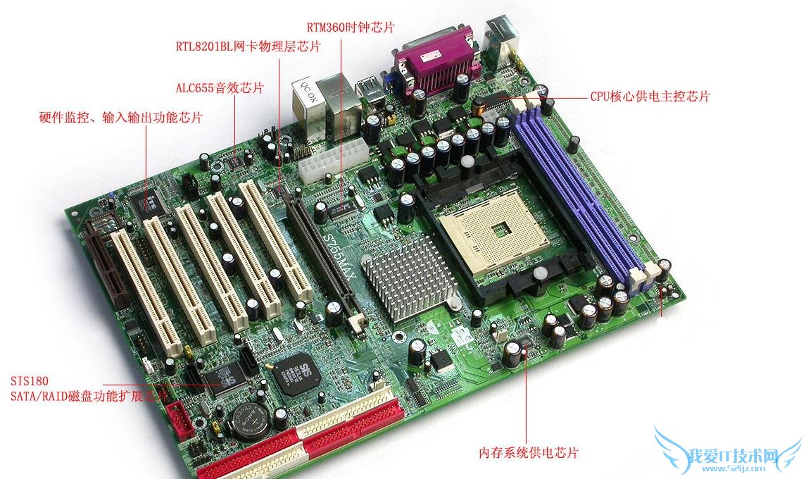 CPUI53450E31230V2΢ZH77Կרҵʿ