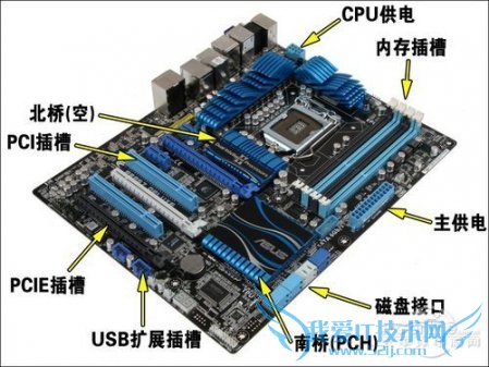 CPUI53450E31230V2΢ZH77Կרҵʿ