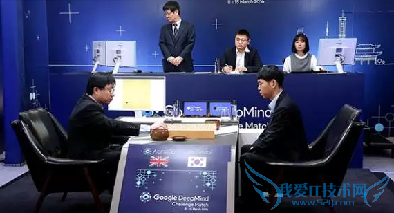 人工智能创业必读:来自风险投资人的全面、深度解析