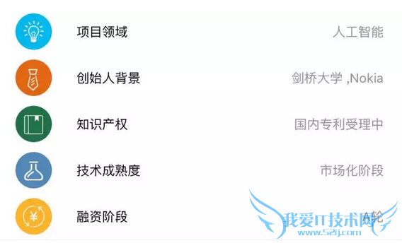 7˹ܹ˾ͫface++Сܲˡ