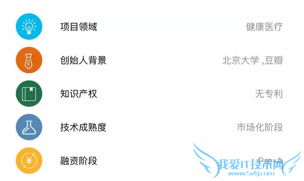 7˹ܹ˾ͫface++Сܲˡ