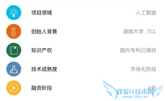 7˹ܹ˾ͫface++Сܲˡ