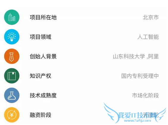 7˹ܹ˾ͫface++Сܲˡ