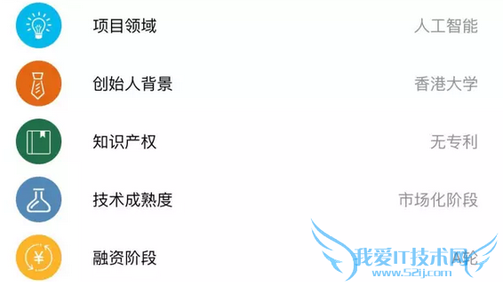 7˹ܹ˾ͫface++Сܲˡ