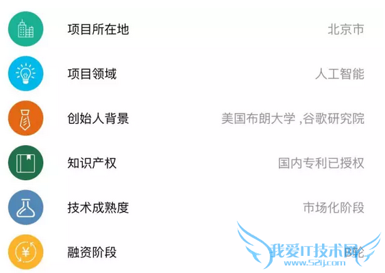 7˹ܹ˾ͫface++Сܲˡ