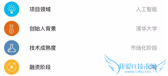 7˹ܹ˾ͫface++Сܲˡ