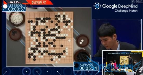 ƣʯAlphaGoΧԾڶ101㣨ʱ䣩ʽʼܸAlphaGoʯʾڵʤܣ5050ʹõڶֱĽҪͼΪ310գս档