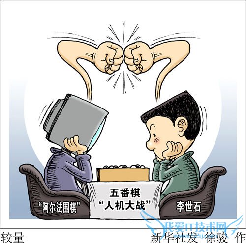 AI凶猛,人类要靠边站了吗?