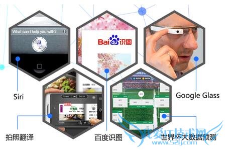 人工智能三重门 百度到了哪一层?