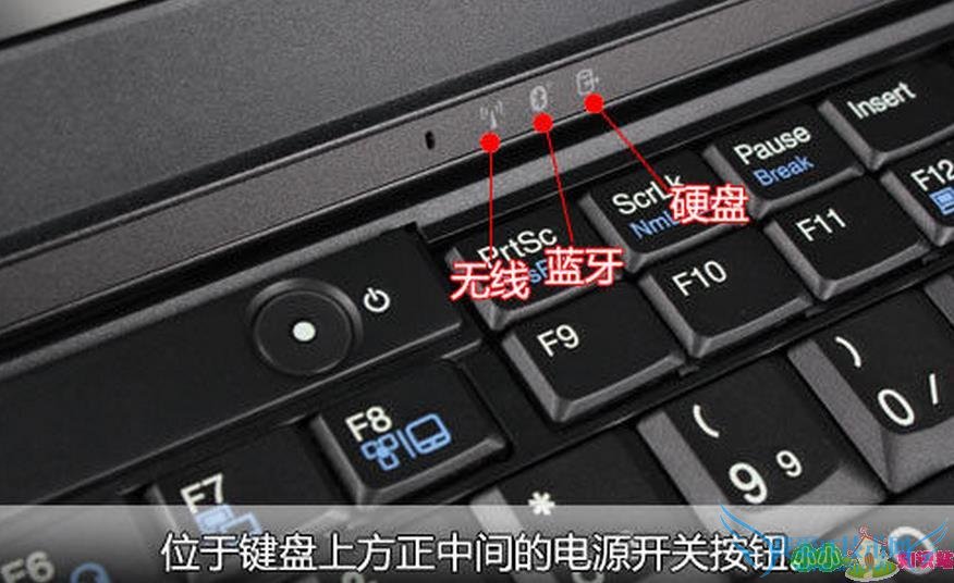 ԰,ߵĵ,ұߵӲָʾƲ