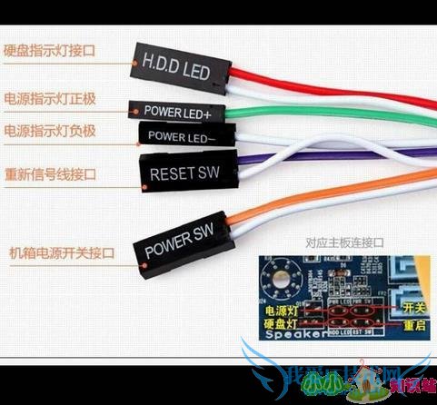 ԰,ߵĵ,ұߵӲָʾƲ