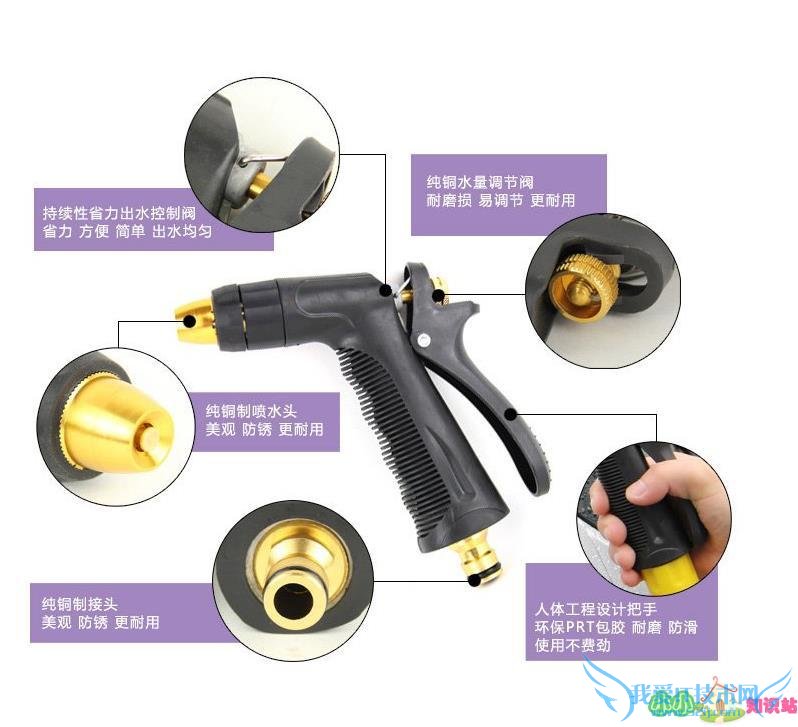 Ǻܶͬеϴˮܺ԰ˮܶ