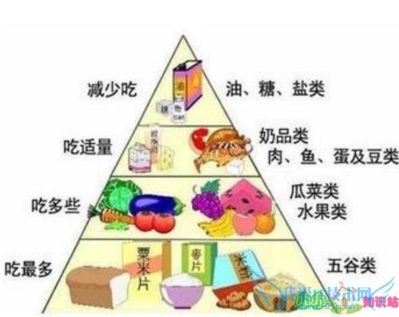 ÌÇÄò²¡¡¢¸ßѪѹ¡¢ÄÖ¹£ ÌÇÄò²¡¡¢¸ßѪѹ¡¢ÄÖ¹£