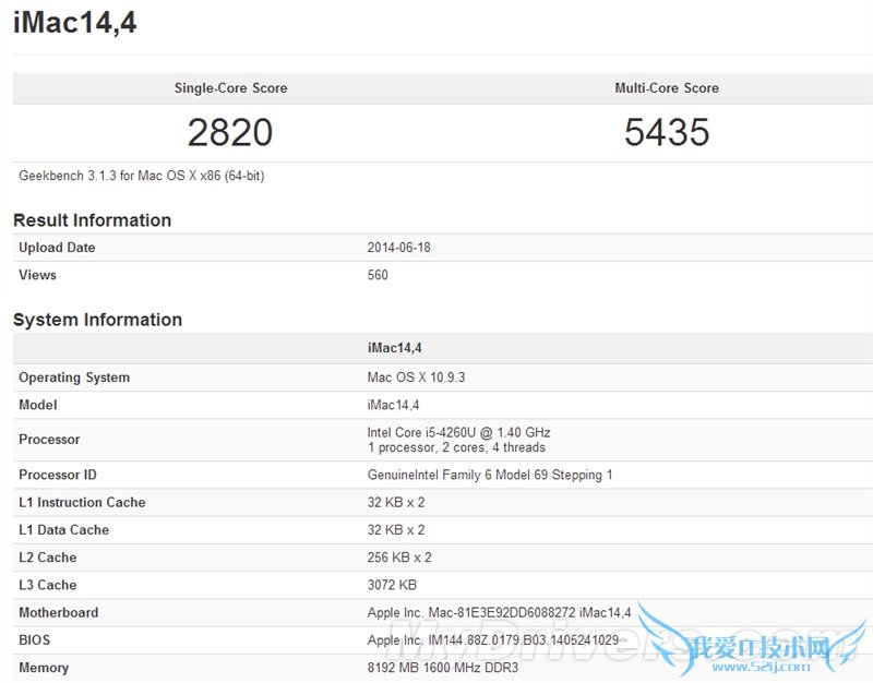 ۰iMac⡢ʵ⣺̫ˮˣ