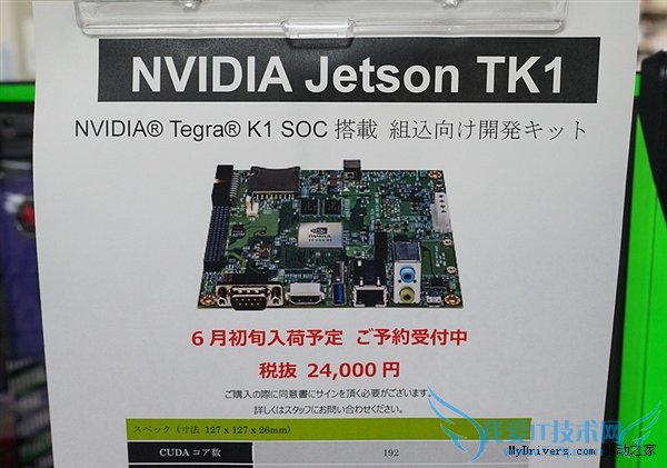 Tegra K1û豸 ׼