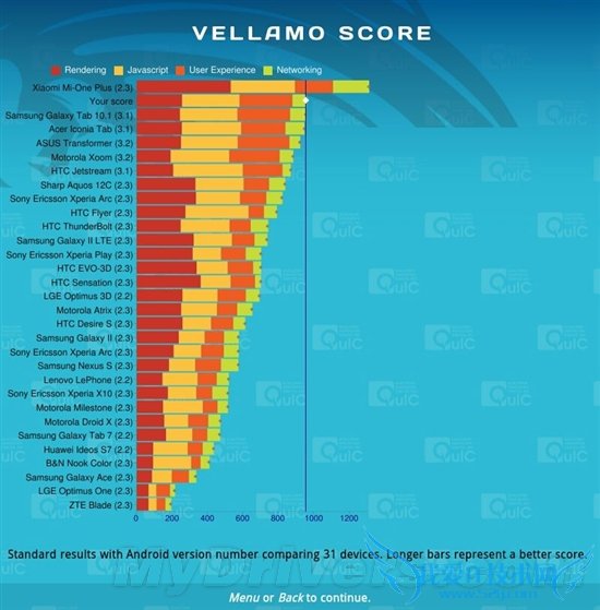 aPadǿ Galaxy Tab 10.1