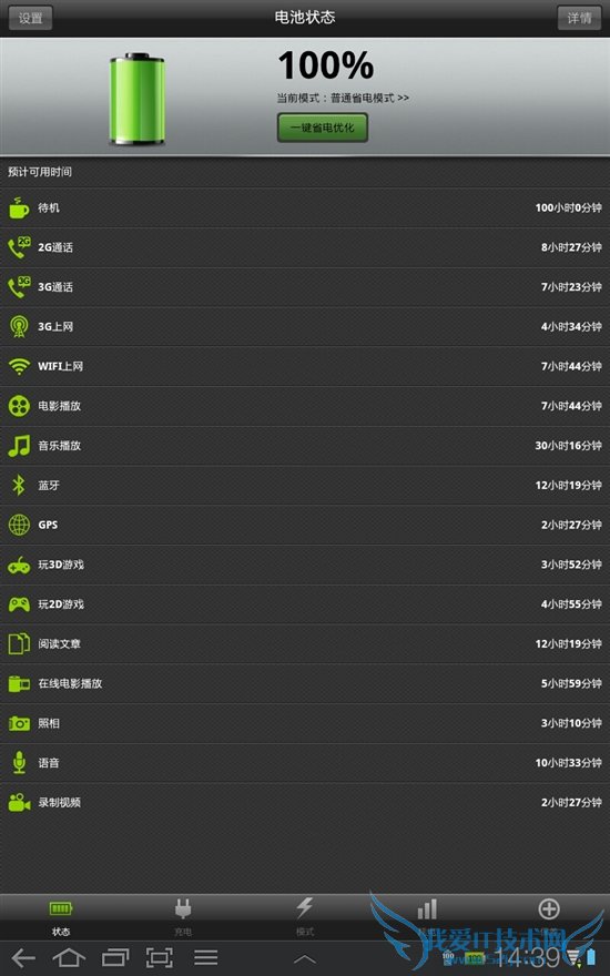 aPadǿ Galaxy Tab 10.1