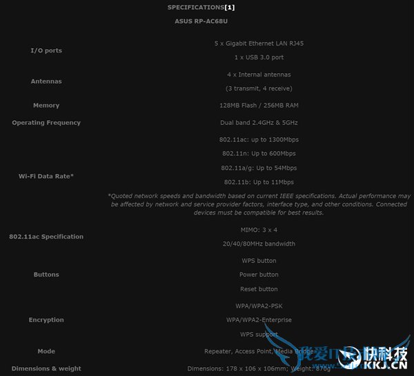 Wi-Fi信号扩展神器:华硕发布RP-AC68U中继器
