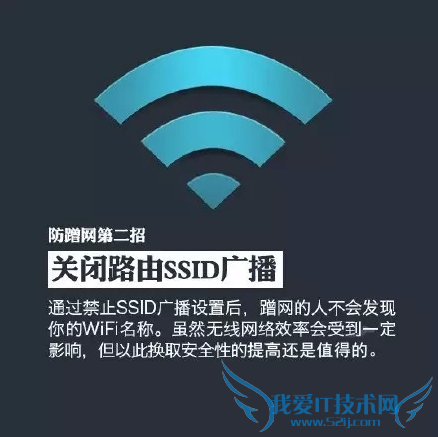 ҵWi-Fi 