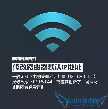 ҵWi-Fi 