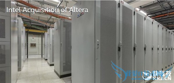 1080ԪֽIntelʽչAltera