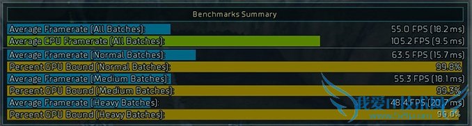 ҽBeta2 DX12ȫԣAMDŰN