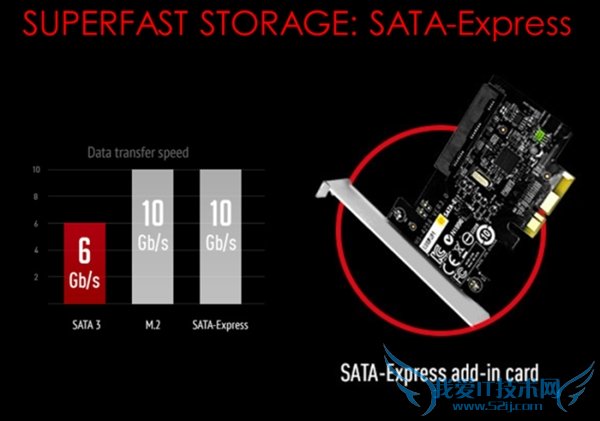 ΢9ϵGamingع⣺SATA-E/M.2