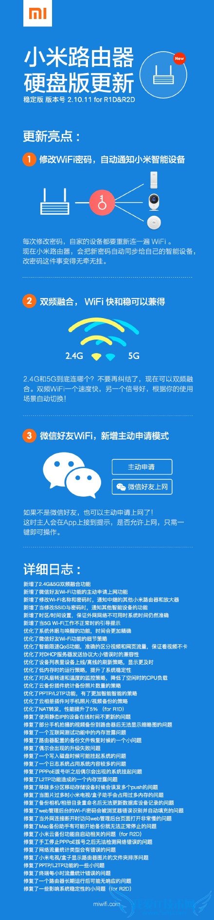 小米路由器更新:3大新功能超赞