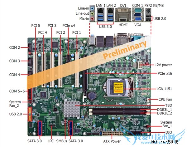 还记得DFI吗?它又出主板了!但很低端