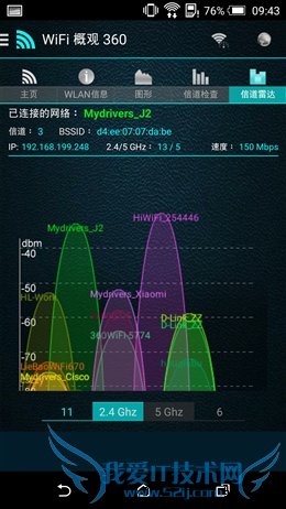 桤3/źųǿ 299Ԫ·3