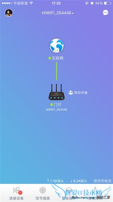 桤3/źųǿ 299Ԫ·3