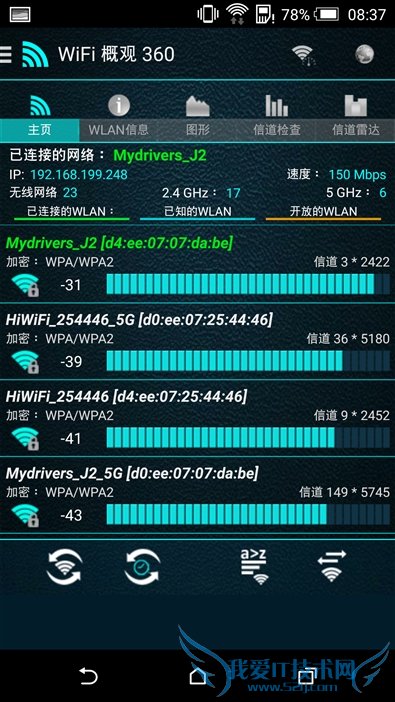 桤3/źųǿ 299Ԫ·3