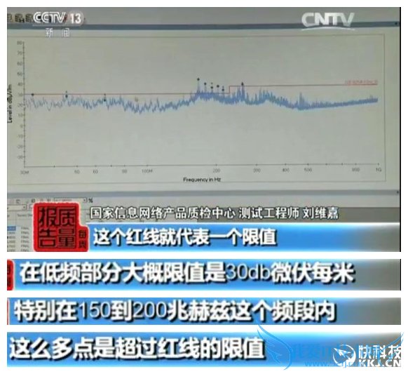 央视:劣质无线路由辐射大 干扰电视电网