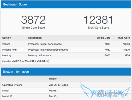 绝对的神器!5K屏幕苹果iMac国行评测