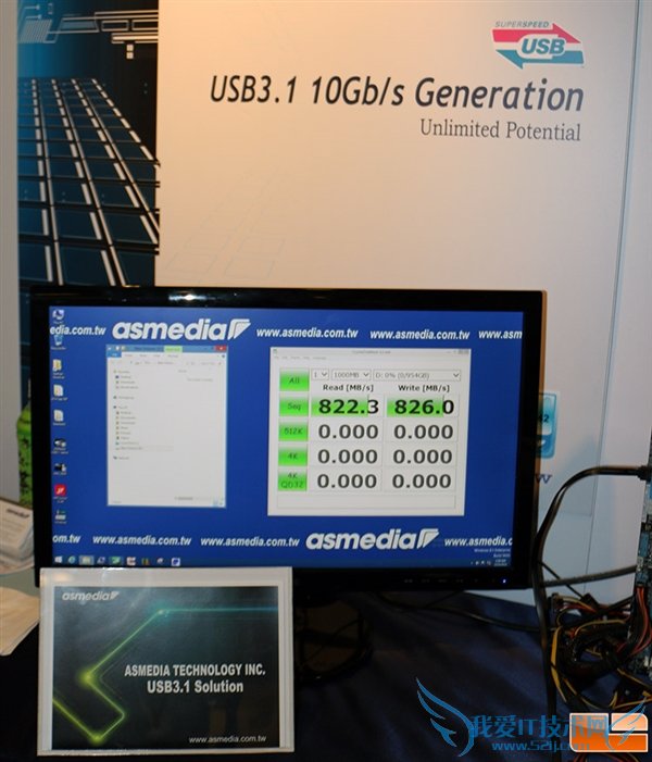 USB 3.1ˬ᣺廹800MB/s