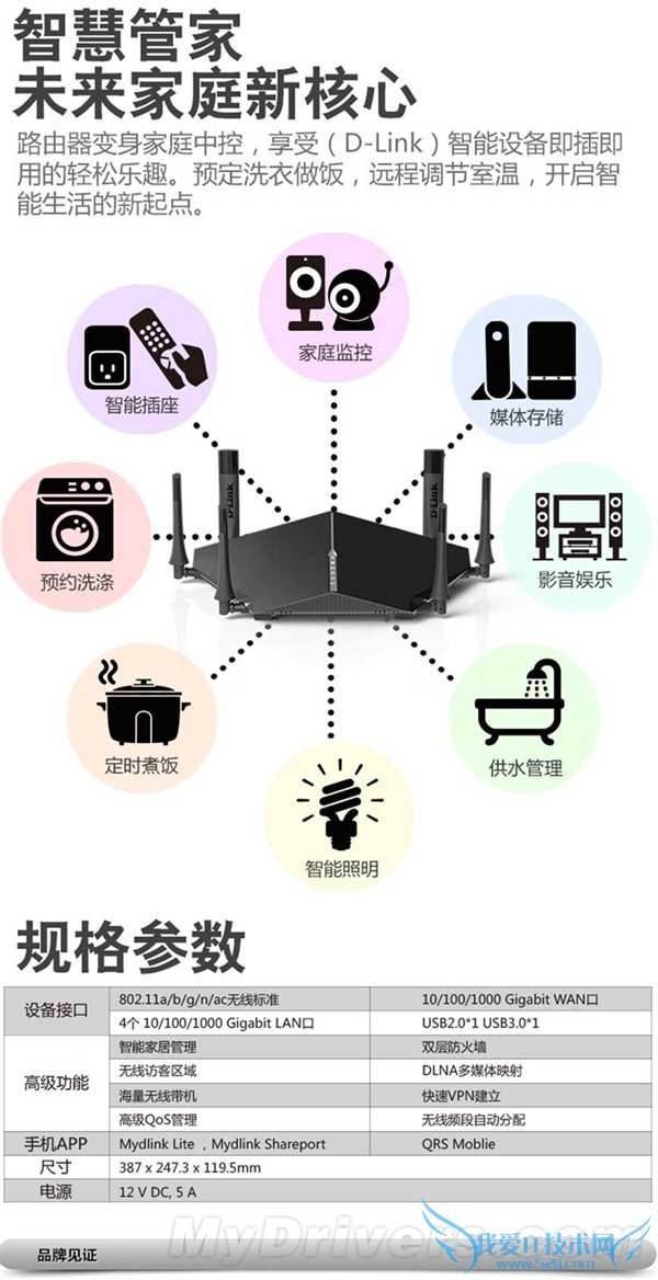 ˻ D-Link DIR-890L·ɹڿ