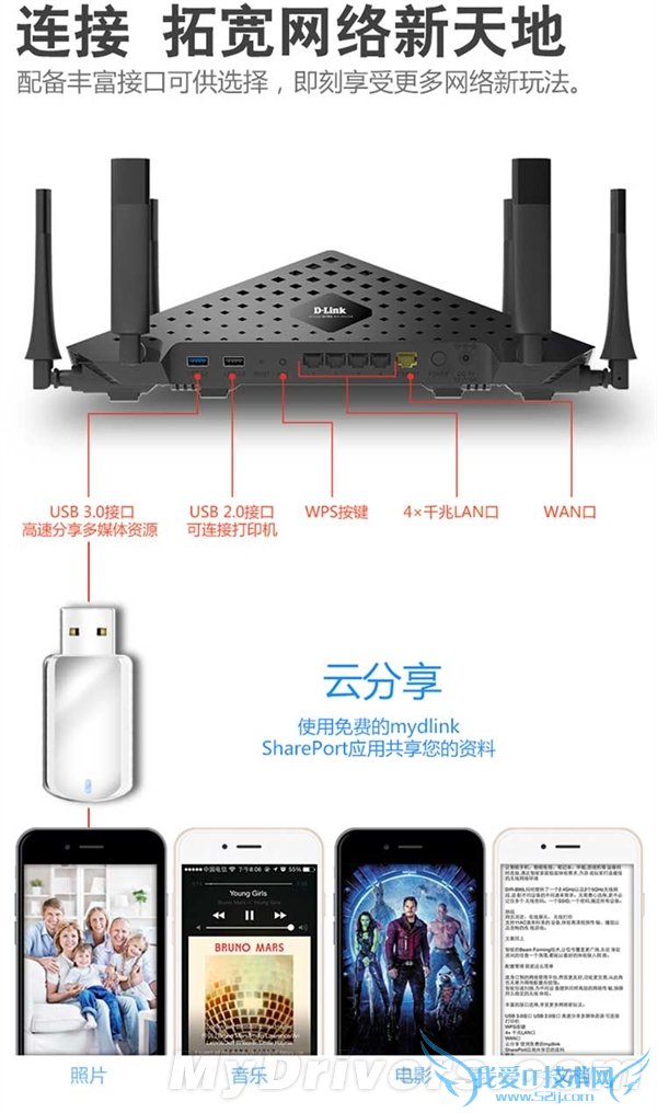 ˻ D-Link DIR-890L·ɹڿ