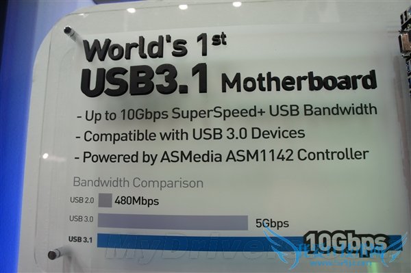 һUSB 3.1嵮ǡ