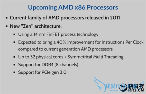 AMDȫZenܹع⣺ϮIntel