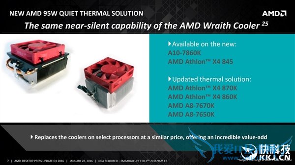 ģAMDȫԭװɢAPUǳϲ