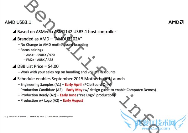 AMD USB 3.1أֱ˶