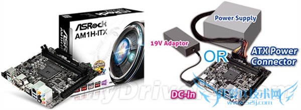 华擎这块迷你小板真特别:两种电源