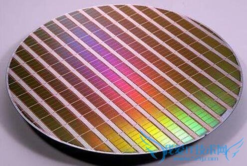 ARMIntelMIPSɶ𣿿ȫ